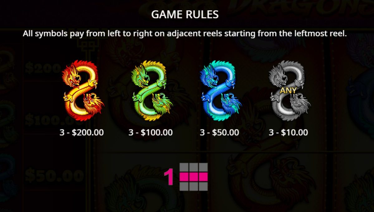 888 Dragons Game Rules screen confirming exactly one payline (shown as a single highlighted row in the 3x3 grid diagram) and four payout combinations — no additional ways to win