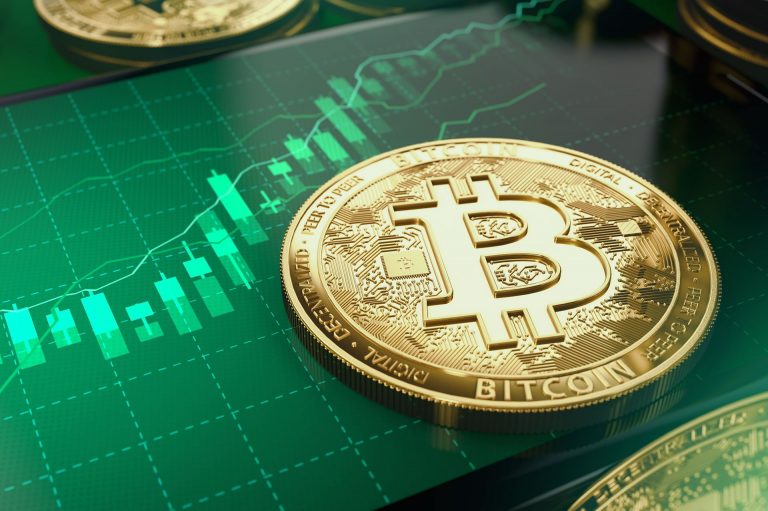 Bitcoin Price
