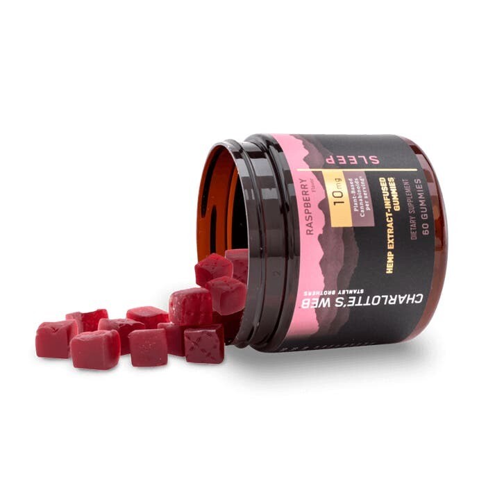 What factors should one consider when choosing muscaria gummies for wellness?